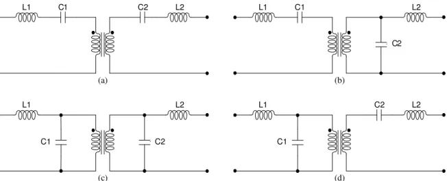 Figure 2.2 – Four basic resonant circuit configurations: a) SS topology; b) SP topology; c) PP 
