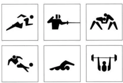Fig. 39. Masaru Katsumi´s pictograms for the Tokyo Olympics 1964  Source: www.olympic.org