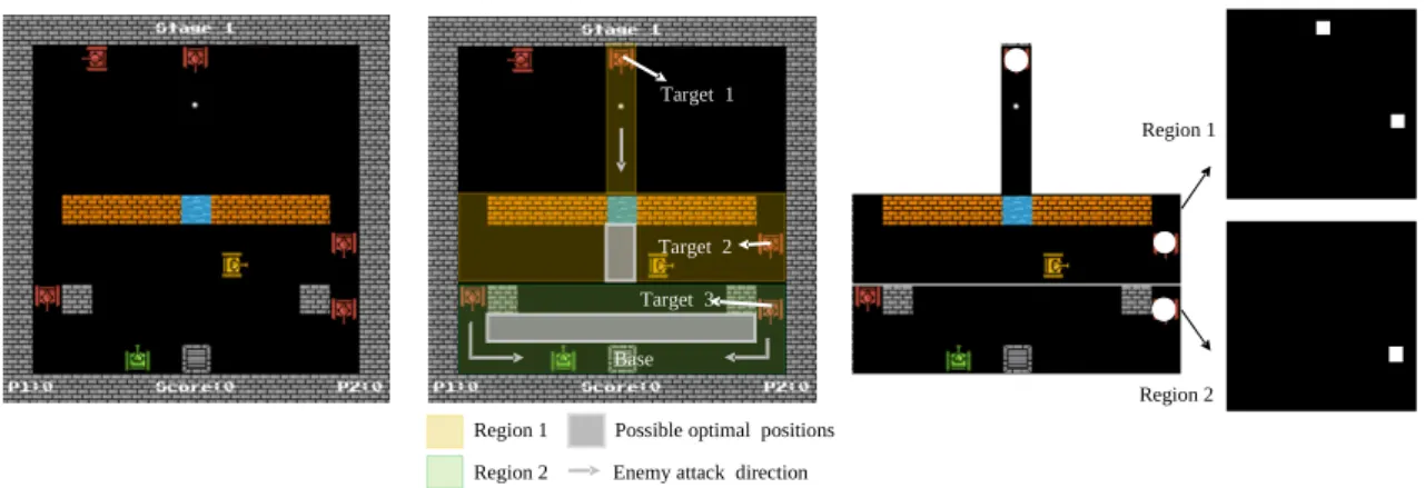 Figure 3.2: An example of the target map in Multiple Tank Defence.