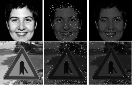 Fig. 2. Keypoints detected at the ﬁnest scale, without (centre) and with (right) NCRF inhibition.