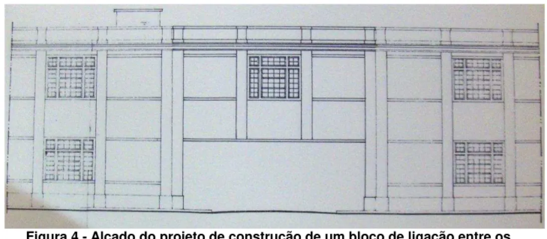 Figura 4 - Alçado do projeto de construção de um bloco de ligação entre os  edifícios existentes (OGFE, 1964)