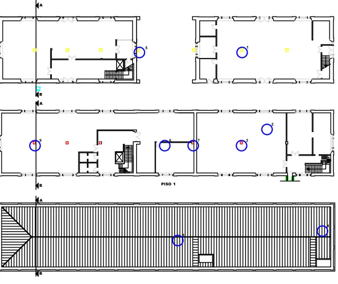 Figura 23 - Localização dos ensaios para caracterização do betão. 