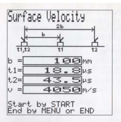 Figura 24-Medição da velocidade superficial de propagação por medição indireta (Operating Instructions  - Ultrasonic Testing Instrument, 2008)