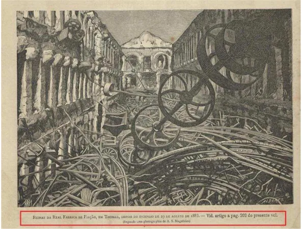 Fig. 6: Incendio na Real Fábrica de Fiação em agosto de 1883 4