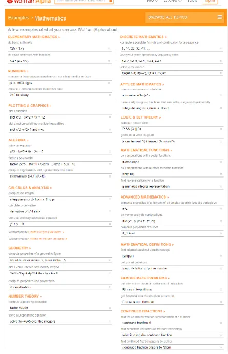 Figura 2: Na seção &#34;Mathematics&#34;, o site apresenta alguns exemplos de busca  relacionados a essa área