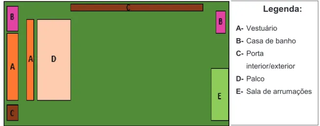 Figura 2- Ginásio Interior 