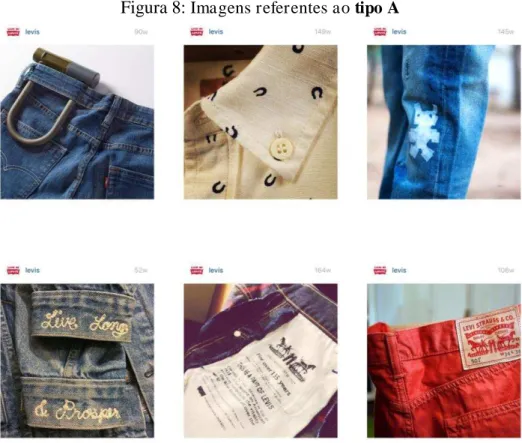 Figura 8:  Imagens referentes ao tipo A