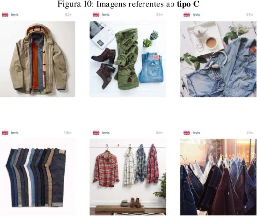 Figura 10:  Imagens referentes ao tipo C
