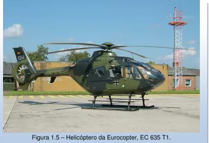 Figura 1.5 – Helicóptero da Eurocopter, EC 635 T1. 