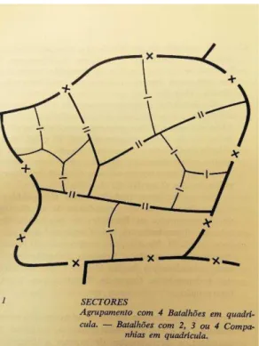 Figura 2 - Dispositivo de Forças em Quadrícula  Fonte: EME, 1963