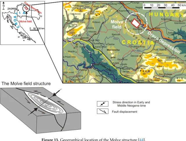 Figure 13. Geographical location of the Molve structure [44]. 