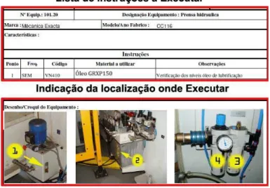 Figura 1-1 - Impresso orientador para a realização da Manutenção Preventiva de 1º Nível 