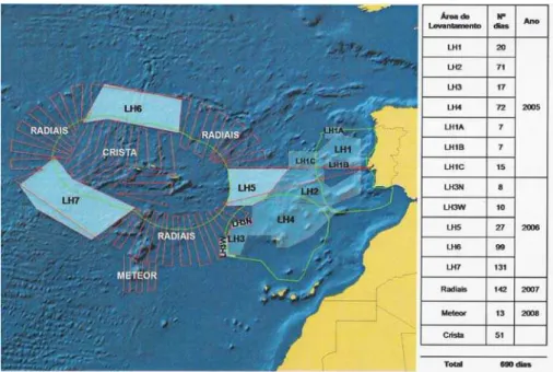 Fig. I-1 – Planeamento dos levantamentos hidrográficos 