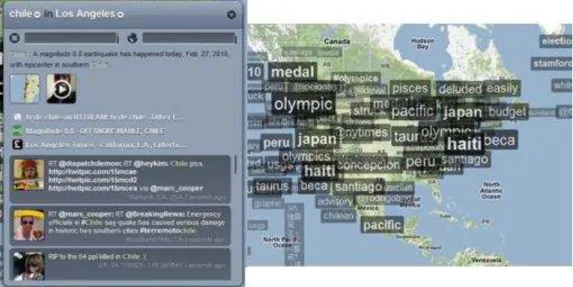 Figura 3 - Trendsmap (McClain, 2010) 