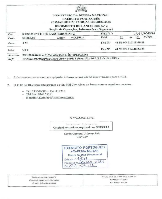 Figura 6- Autorização de Aplicação de Questionário no Regimento de Lanceiras Nº2 