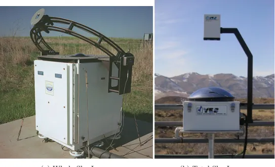 Figure 3.1: Ground-Based All-Sky devices (figures acquired from http://www.arm.gov and http://www.nrel.gov, respectively).