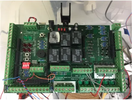 Figure 2.1: Current Hardware