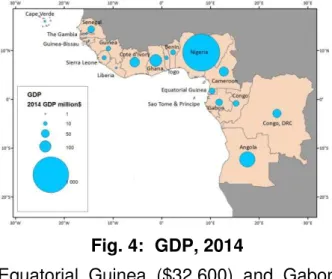 Fig. 5:  GDP per capita, 2014  In  2013  Africa  produced  10.1%  of  world’s  oil  and  6.0%  of  gas  (British  Petroleum,  2014)