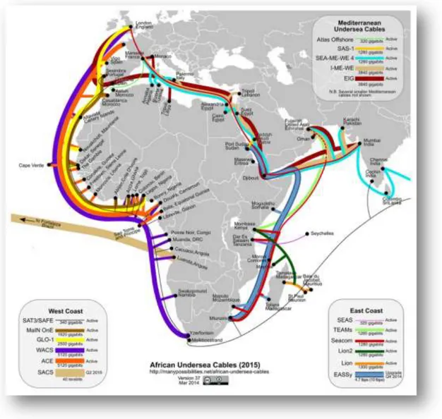 Figura 3 – Infra-estrutura de telecomunicações no continente Africano  (https://manypossibilities.net/african-undersea-cables/) 