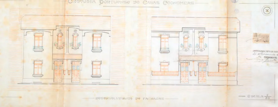 FIG. 2  «Bairro da Companhia Portuense  de Casas Económicas», Porto, n. c. (António  Rodrigues de Carvalho, 1920)