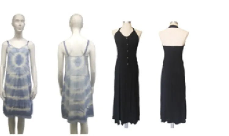 Figure 12: One example of garment transformation from the original garment a-b using second hand gar- gar-ment kit