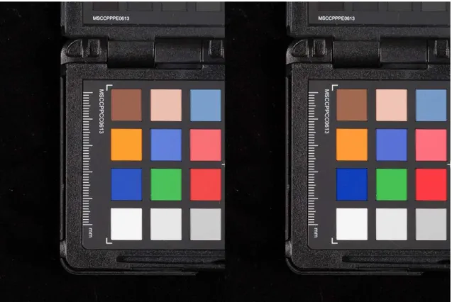 Fig. 31 – comparação das cores da mira, antes e depois de aplicado o perfil de cor