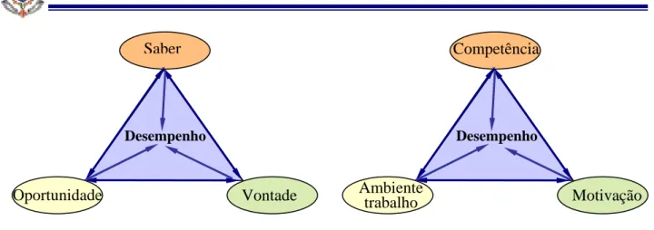 Figura 5    Figura 6 