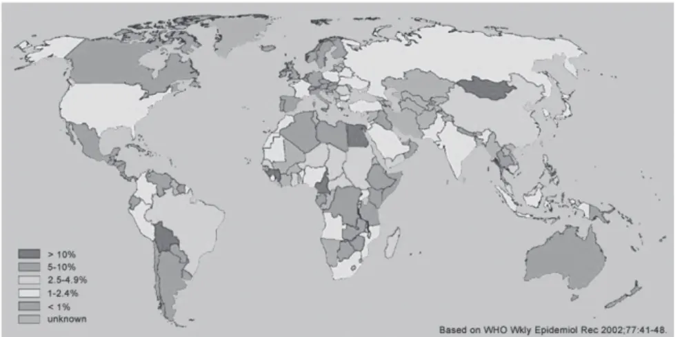 Figura 2 - prevalência global da hepatite c