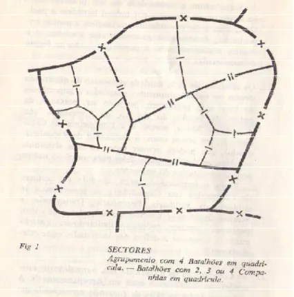 Figura B.1. Sector