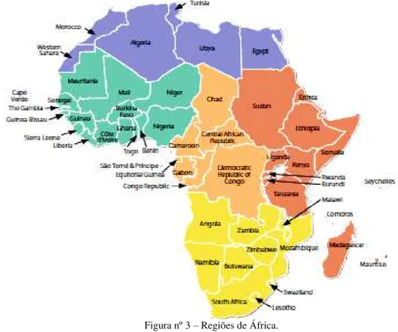 Figura nº 3 – Regiões de África. 