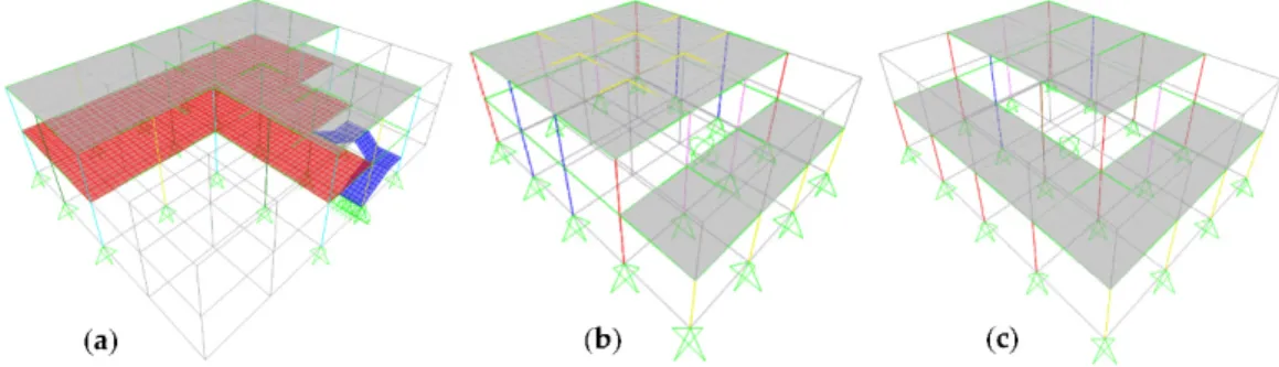 Figure 7. SAP2000 structural models adopted for the simulated design of the RC beams and stairs: (a)  modules 1 and 2; (b) module 3; (c) module 4