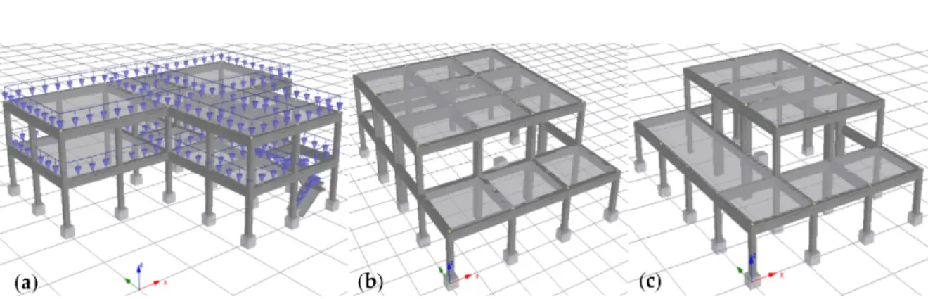 Figure 8. SeismoStruct structural models adopted for obtaining the capacity curves: (a) modules 1 and  2; (b) module 3; (c) module 4
