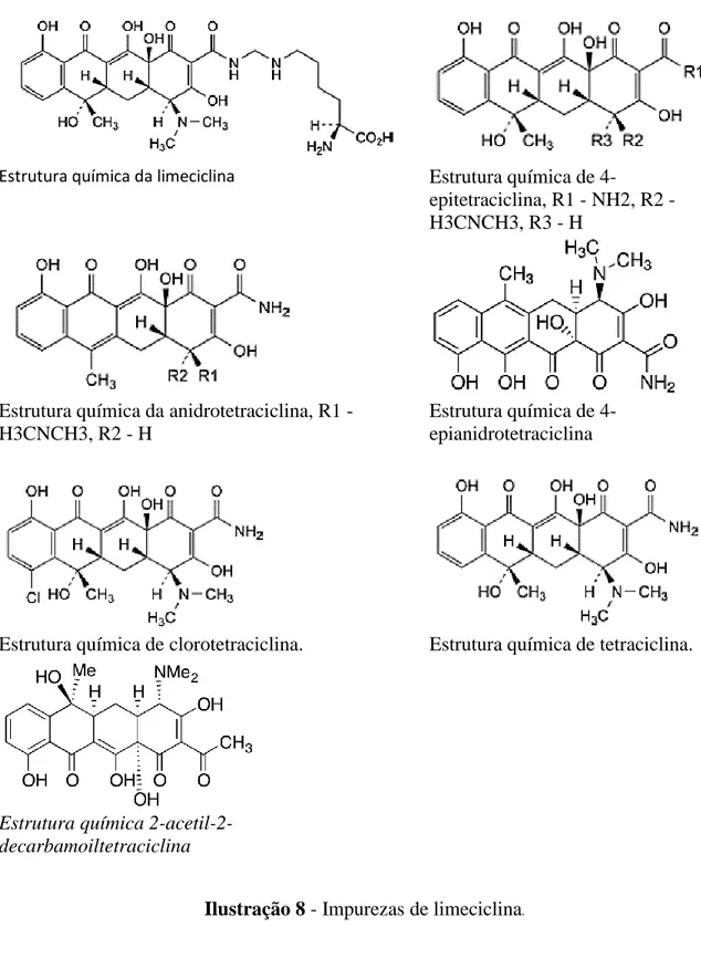 Ilustração 8 - Impurezas de limeciclina .