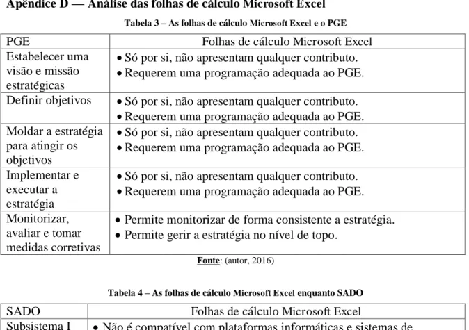 Tabela 3  –  As folhas de cálculo  Microsoft Excel  e o PGE 