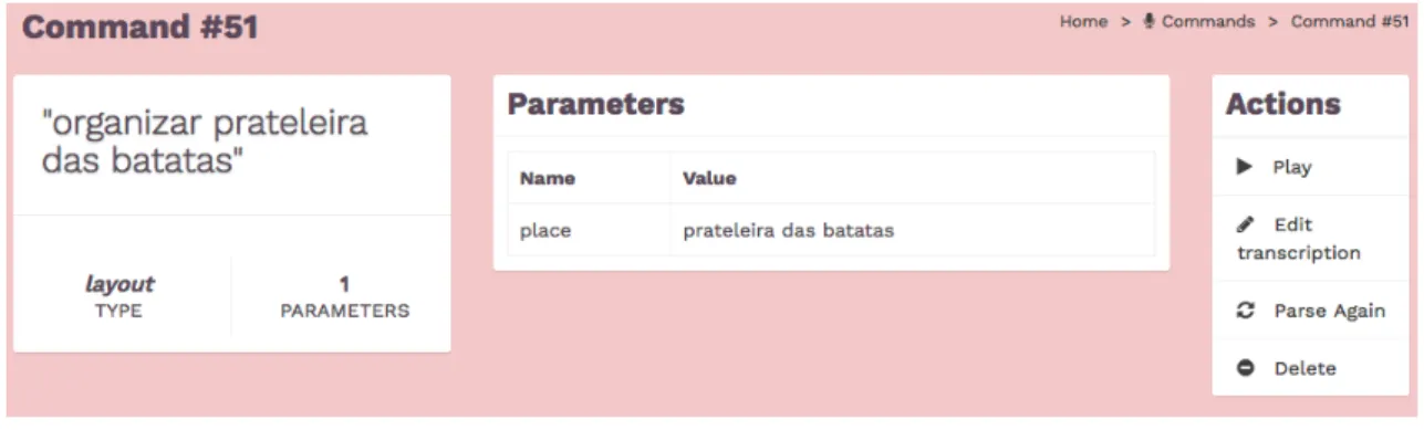 Figure 4.6: Command Information