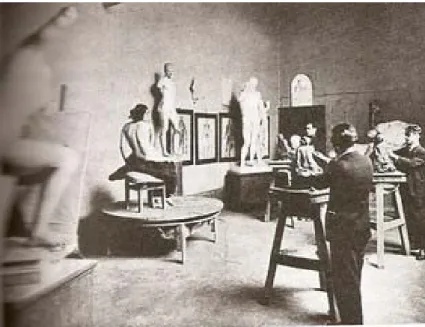 Figura 11: Sala de desenho modelo-vivo: Academia de Turim, c. 1900 19 . 