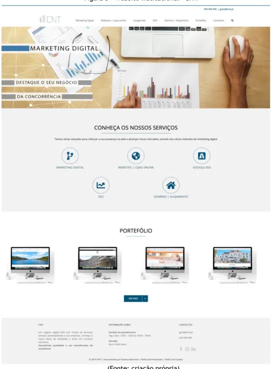 Figura 5 – Website institucional “CNIT” 
