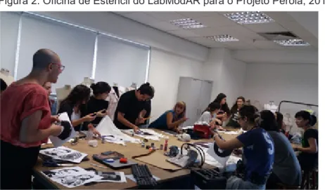 Figura 2: Oficina de Estêncil do LabModAR para o Projeto Pérola, 2018.