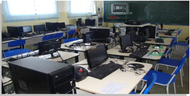 FIGURA 1 – Laboratório de línguas da escola, local onde foram realizados os protocolos verbalizados  dos pensamentos pelos participantes