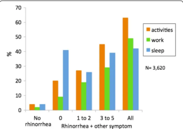 Table 3  Twinning protocols (from Bousquet et al., [65])