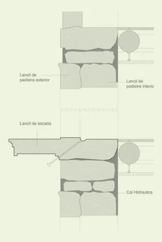Fig. 18. Pormenor parede de tabique simples. 