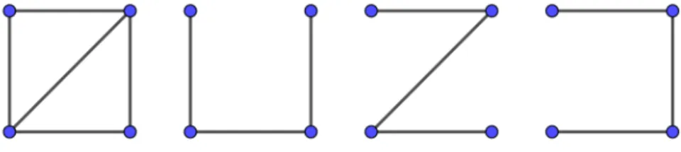 Figura 4.8: Grafo G e três árvores abrangentes de G.