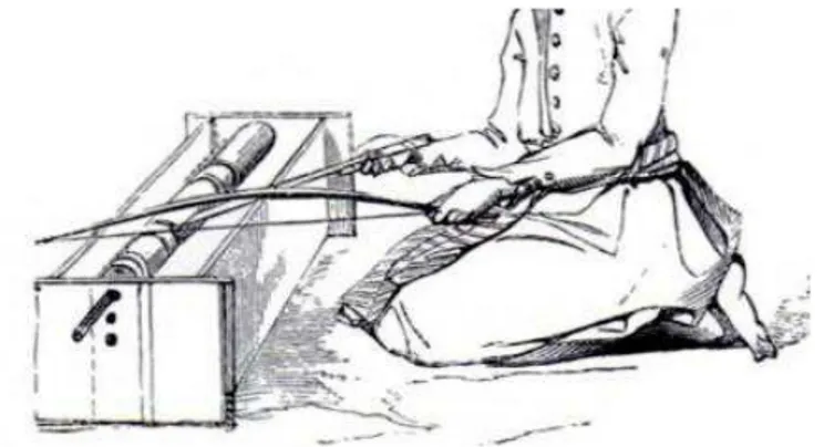 Figura 51 Pormenor do método de execução de torneados na Pérsia; Fonte: (HOLTZAPFFEL, 1976, p