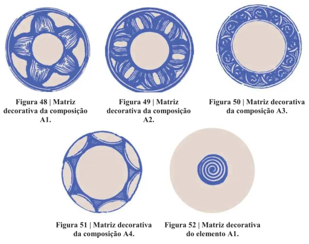 Figura 50 | Matriz decorativa  da composição A3. 