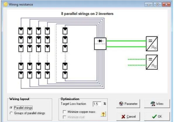 Figura 3.16  –  Interface do PVsyst® onde é possível observar o esquema de ligações do  sistema 