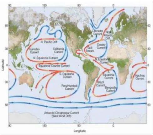 Figura 3- Posição média e extensão das principais correntes  da superfície do oceano. As correntes frias  estão representadas a azul e as correntes quentes a vermelho 3 