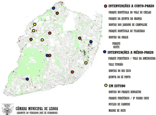 Figura 4.2 - Projeto de instalação de parques/espaços hortícolas em Lisboa (Fonte: CML).