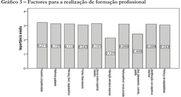 Tabela 4 – Análise de componentes principais (a)