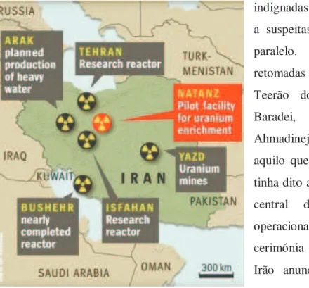 Figura 2 – Localizações complexos nucleares