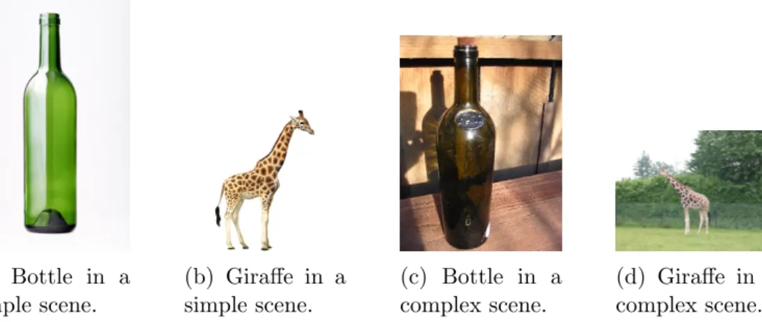 Figure 1.2: Difference between simple and complex scenes. Detecting objects in complex scenes is no longer a problem of simple shape matching.